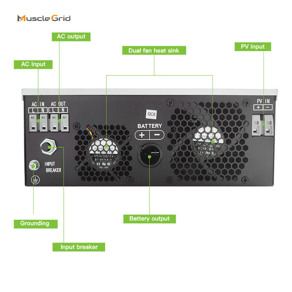 MuscleGrid 1.2KW (12V) and 1.5KW(24V) Pure Sine Wave Solar Mppt Inverter Off Grid Mppt Charger Power Solar Inverter