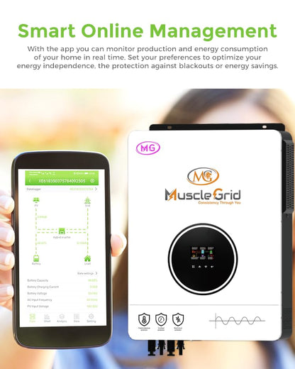 MuscleGrid 6.2 KW True Hybrid Heavy Duty MPPT Battery Less Solar (Support LiPO4 Battery) Android and iPhone Monitoring 48V Pure Sine Wave Inverter