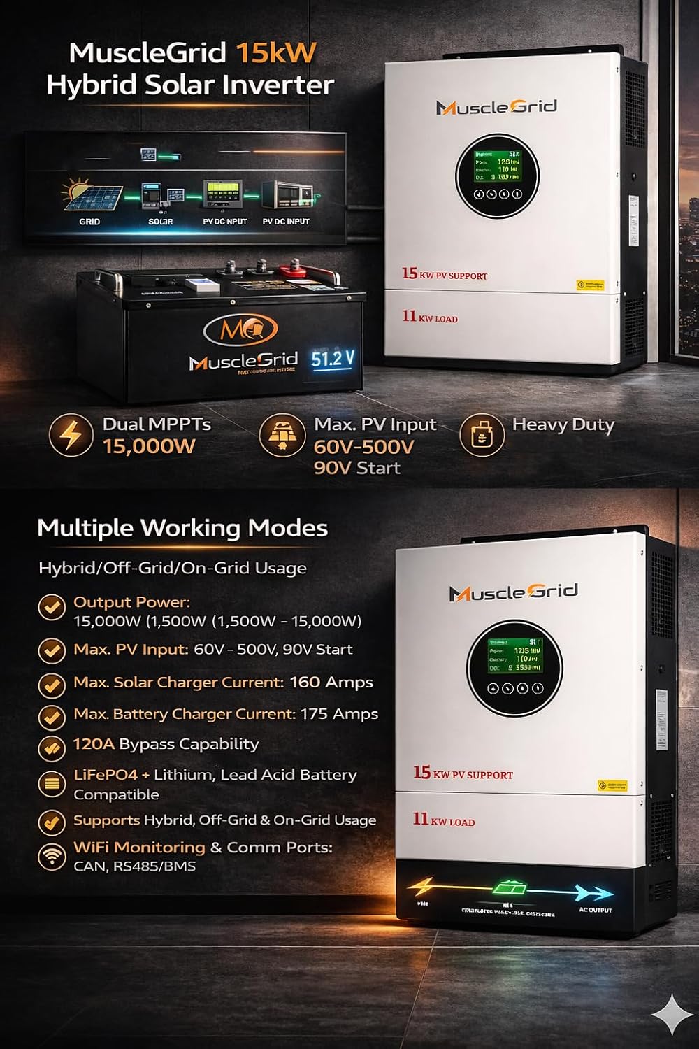 MG Pro+ 11kW 48V Hybrid Solar Inverter with MPPT, 15kW PV Input, Pure Sine Wave, WiFi Monitoring & LCD Display