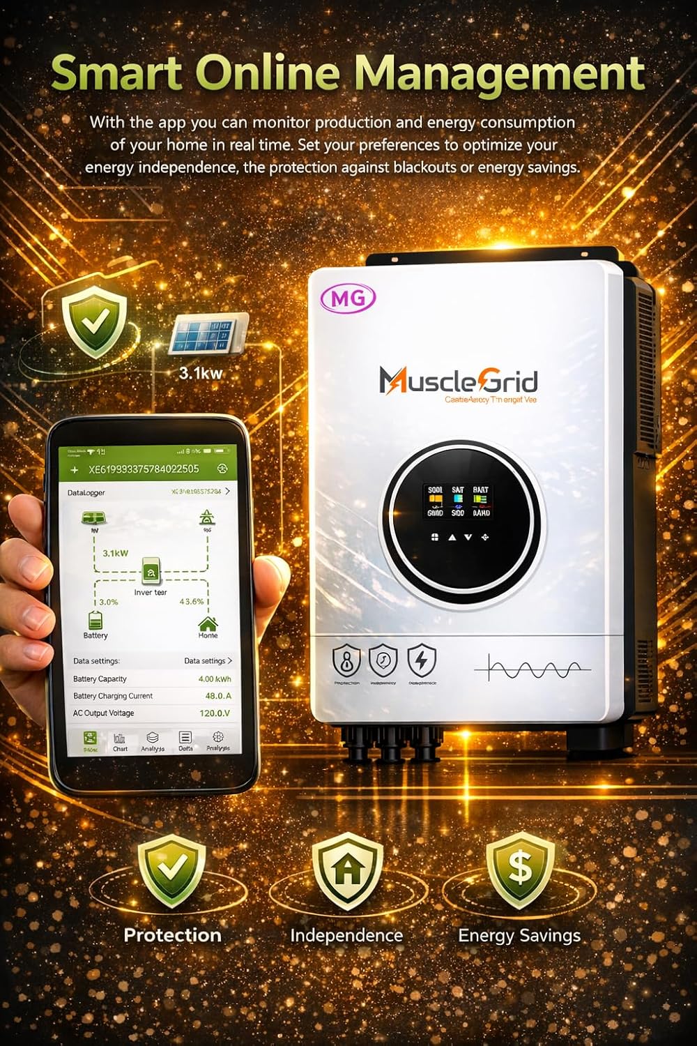 6.2 kW True Hybrid Solar Inverter • True MPPT • Pure Sine Wave • LCD Display • Wall Mount • (2026 Model)